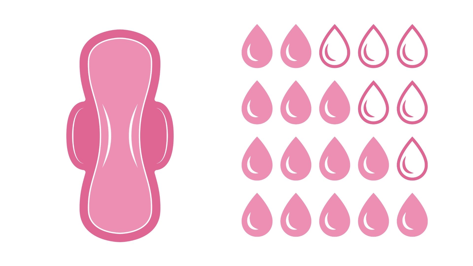 ¿Por qué mi periodo cambia cada mes? Causas de la menstruación irregular
